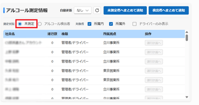＜未測定者表示＞ 