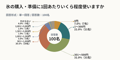 xNEiPWKeP2gmSCNyLDXP.png?w=940&h=940