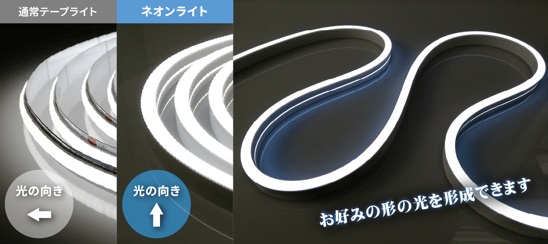 高い柔軟性と曲がる光