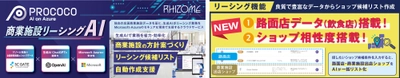 全国商業施設データと生成AIでリーシング業務を支援　 商業施設リーシングAI「PROCOCO」路面店(飲食店)データ搭載！