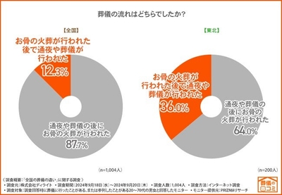 xObUOCLFY3L6aIx2cGpG.jpg?w=940&h=940