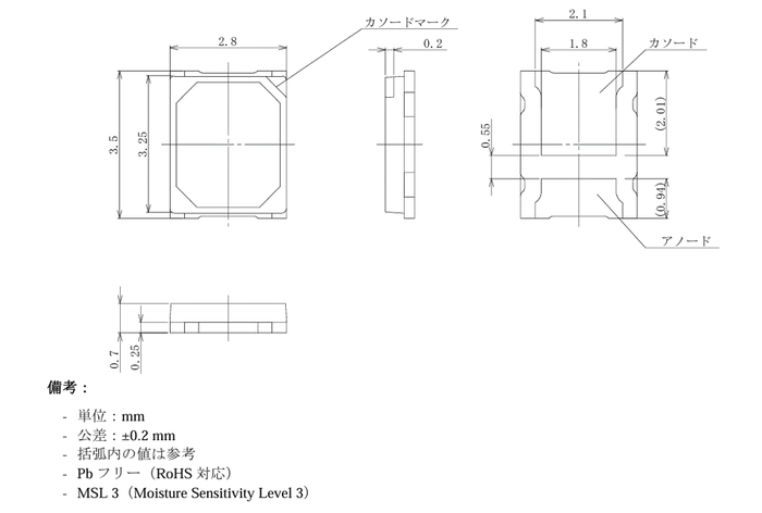 パッケージ寸法
