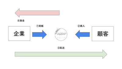 xQql3VUVfyvuuLzI7lXo.png?w=940&h=940