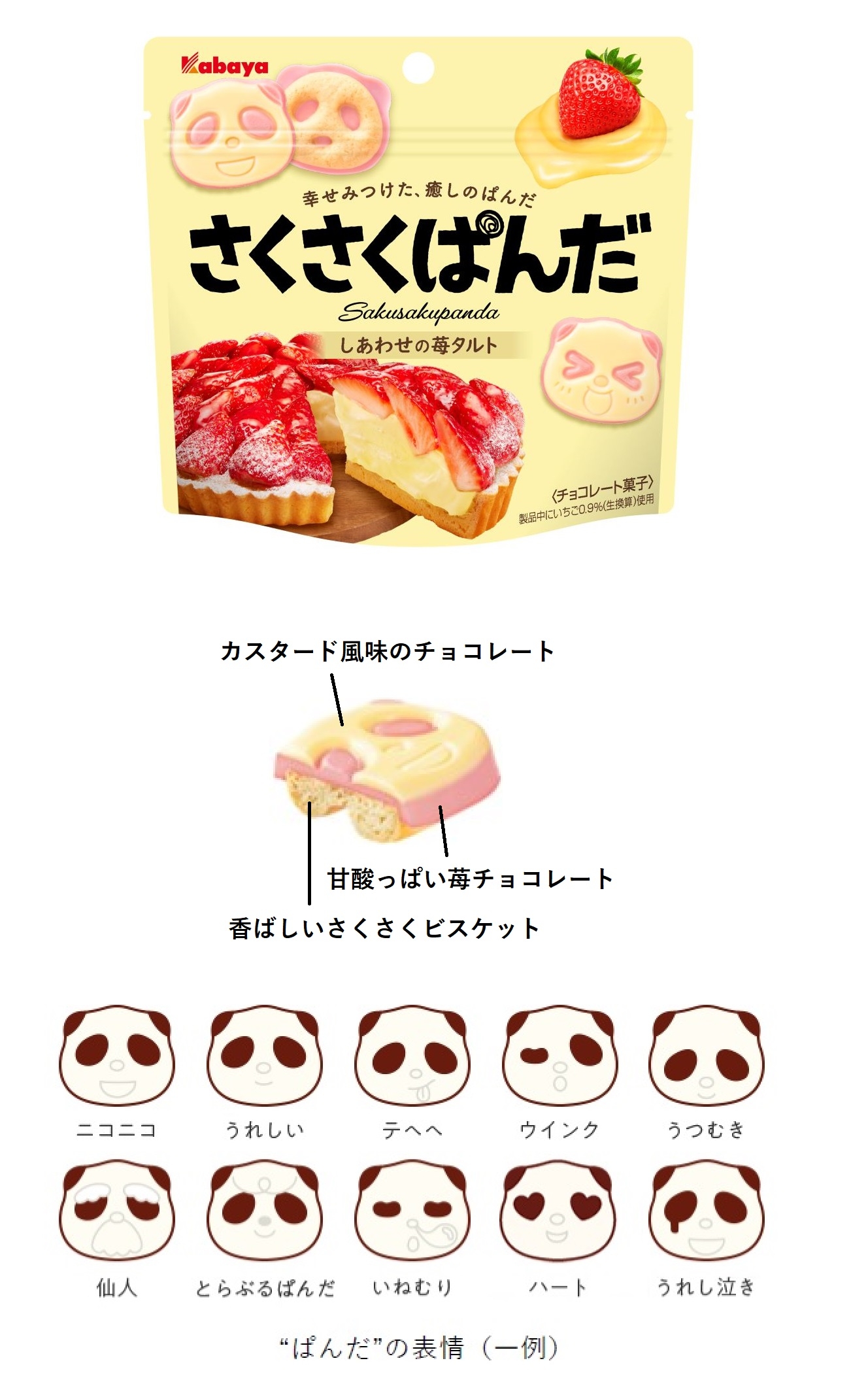 さくさくぱんだ しあわせの苺タルト