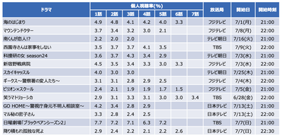 xT8C1KOoVAg5oGj0HWHr.png?w=940&h=940