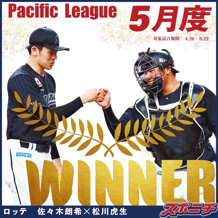 パ・リーグ 千葉ロッテ・佐々木朗希投手―松川虎生捕手