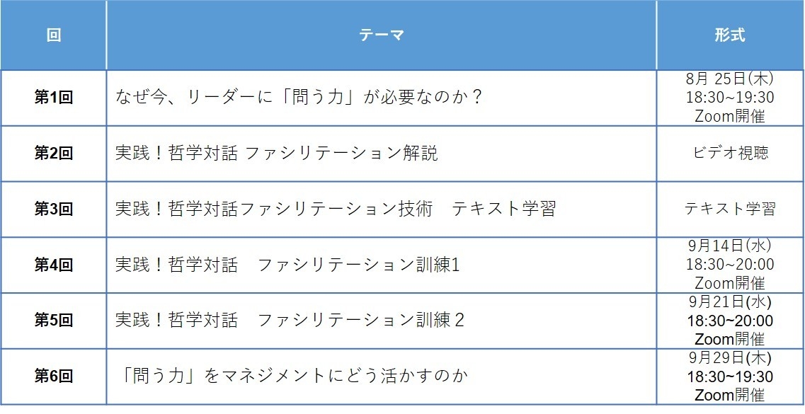 Bコースカリキュラム