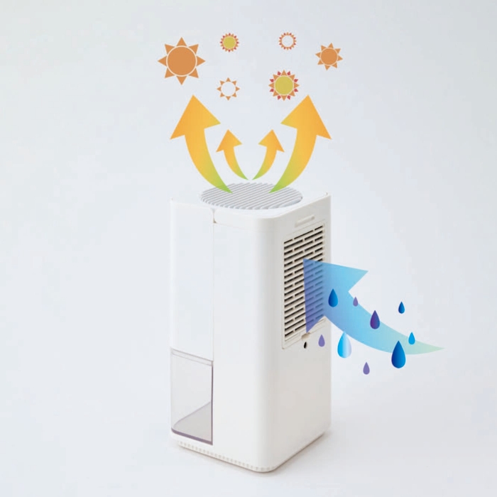 除湿のイメージ