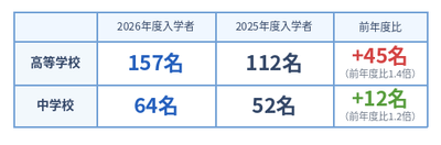 xZIzUGawwW2QvmILYfG5.png?w=940&h=940