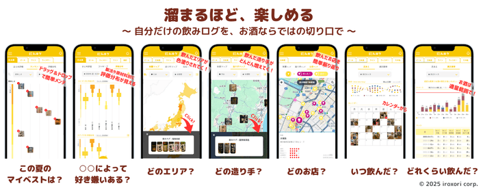 振り返り画面群