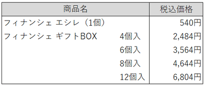 ※マドレーヌ・エシレとの詰合せも可能です。（価格は上記とは異なります）※12個入はパニエ（バスケット）でのご提供
