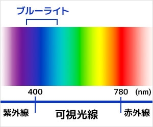 xbRStCYCj0n5rL7H3u9T.jpg?w=940&h=940