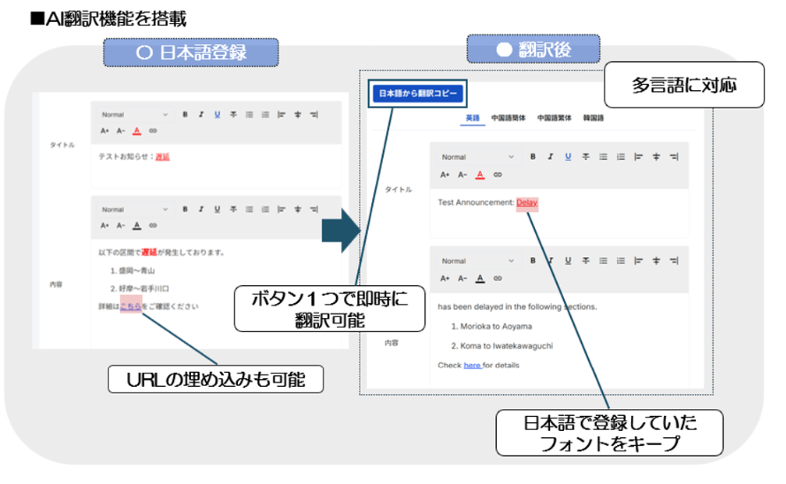 MovEasyお知らせ情報AI翻訳機能