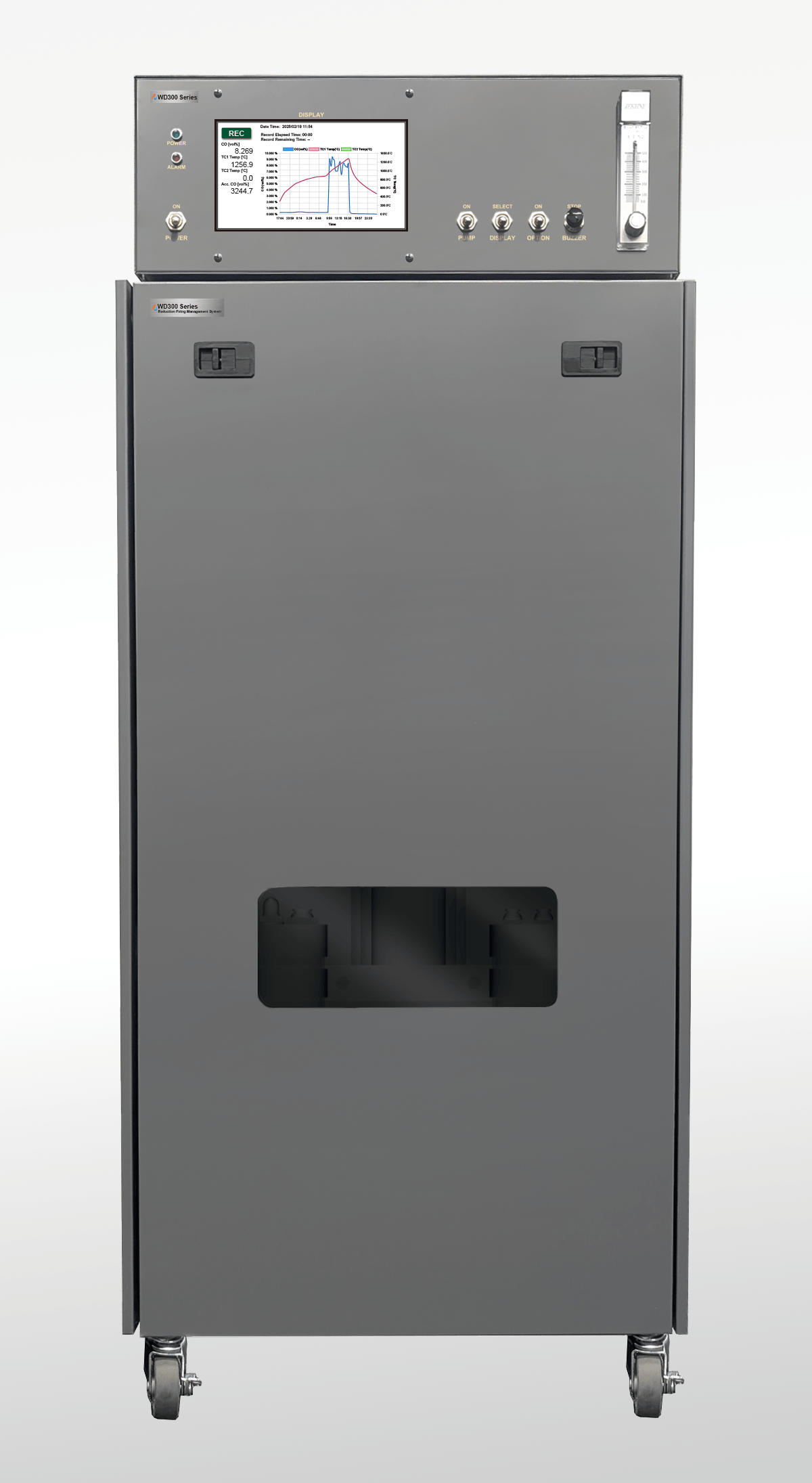 WD300-M1(7インチTFTモデル)