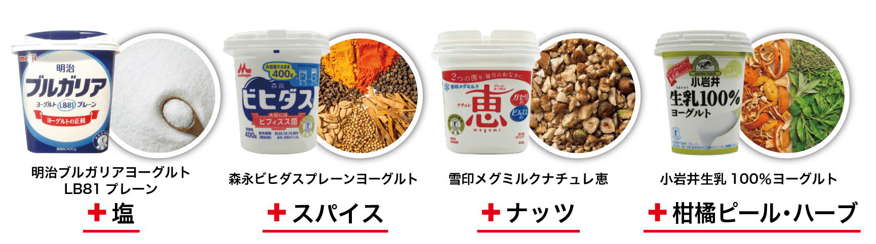 コメ高騰で変わる食卓、ヨーグルトは“食事”になり得るか
味・におい・食感の科学的データから見る製品ごとの食味特性