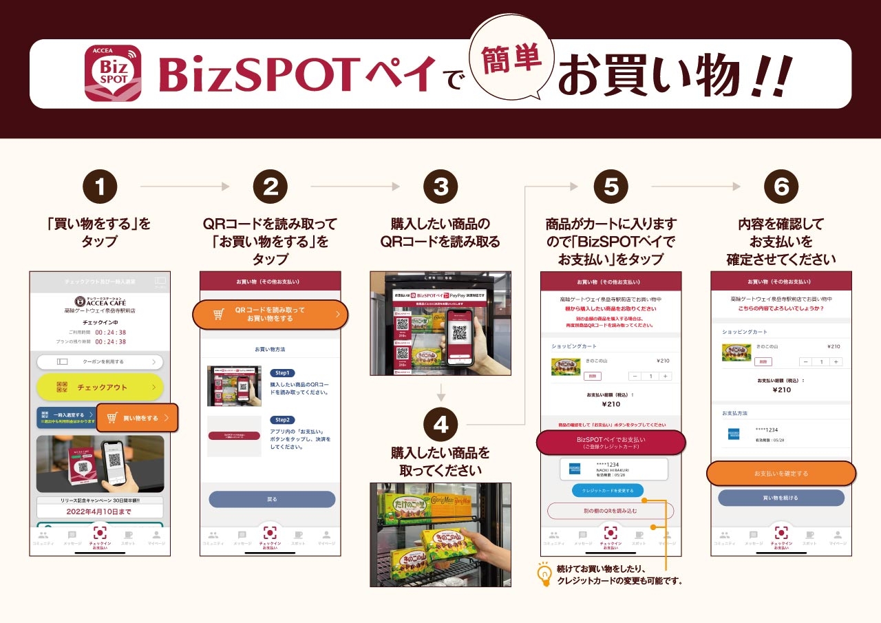 BizSPOTペイのお買い物方法 ※QRコードは㈱デンソーウェーブの登録商標です
