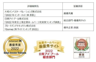 xfnOJS3EVRkVoAvkbCwL.jpg?w=940&h=940