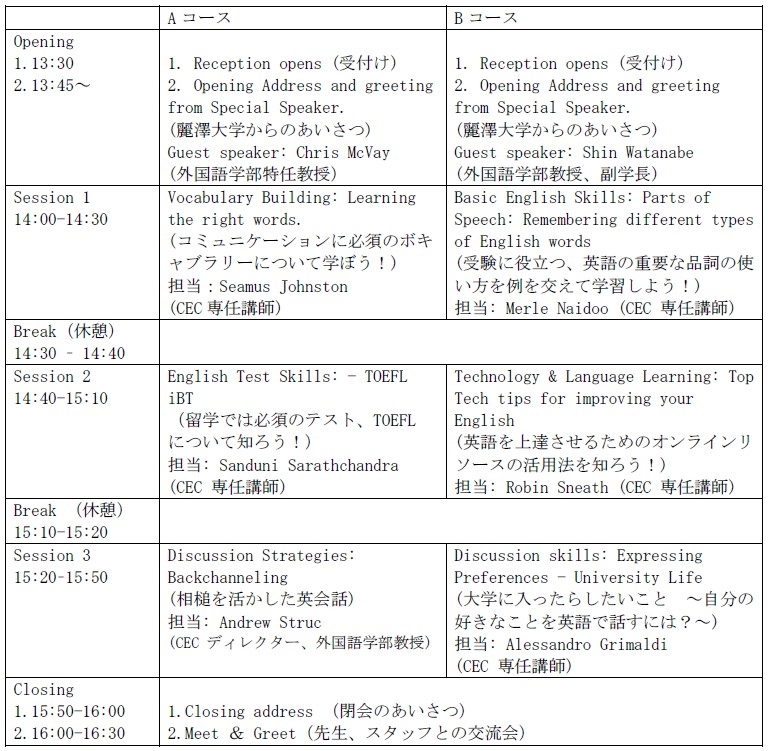 タイムスケジュール