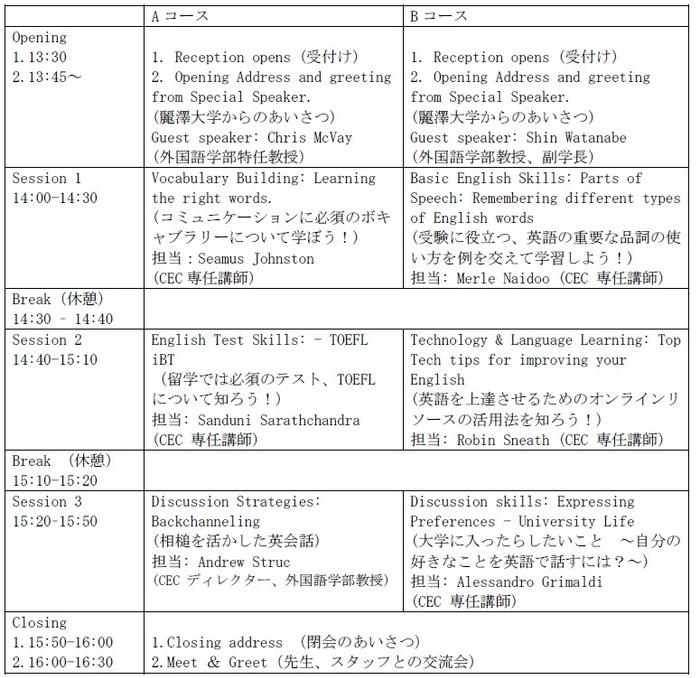 タイムスケジュール