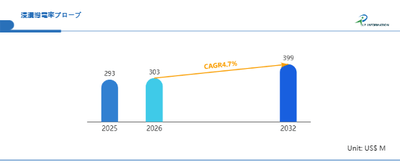 xjF4jh6i6y9DY9mpsUb4.png?w=940&h=940