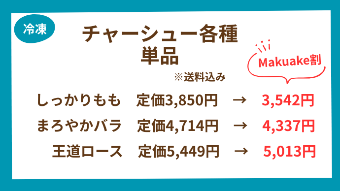 リターン内容(4)