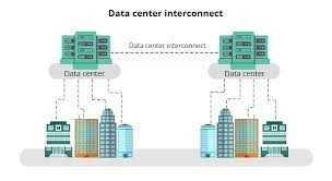 グローバルデータセンター・インターコネクト(DCI)技術市場レポート2026-2032：市場シェア・成長要因・リスク分析