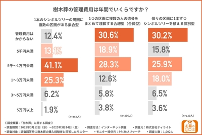 xniUxk5mKZidnxmqhRAb.jpg?w=940&h=940