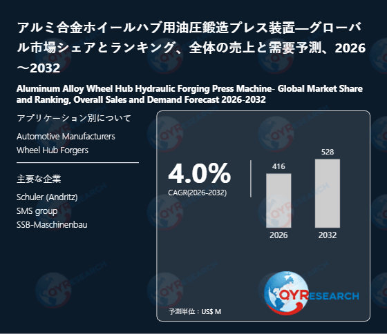 アルミ合金ホイールハブ用油圧鍛造プレス装置世界市場レポート：主要企業、ランキング、成長予測2026-2032