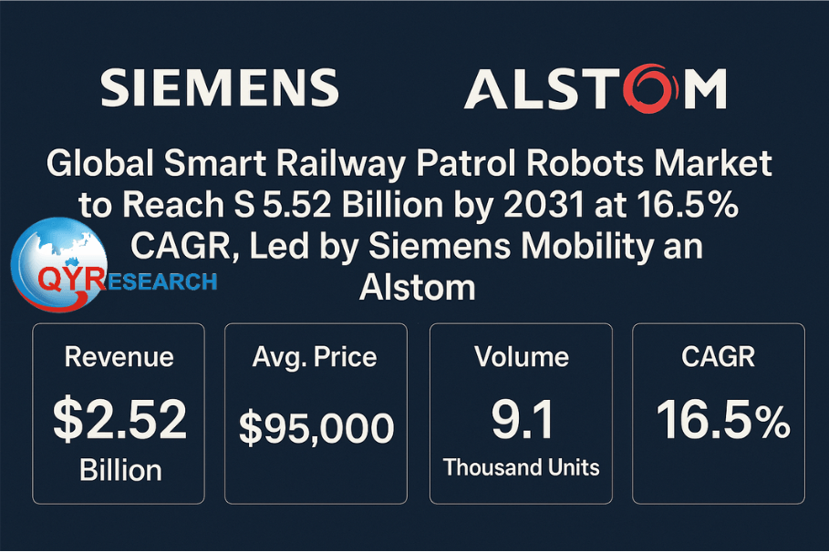 スマート鉄道巡回ロボット世界市場調査レポート：規模、成長戦略、トレンド予測2025-2031