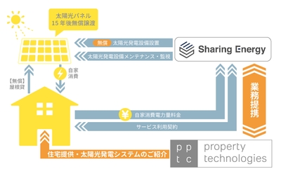 xvQt6BNGXHIiFOJUwVbN.jpg?w=940&h=940