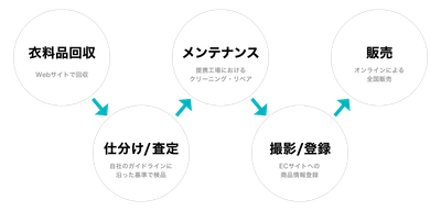 xwW5MLO5kauOqOTFcxSi.png?w=940&h=940