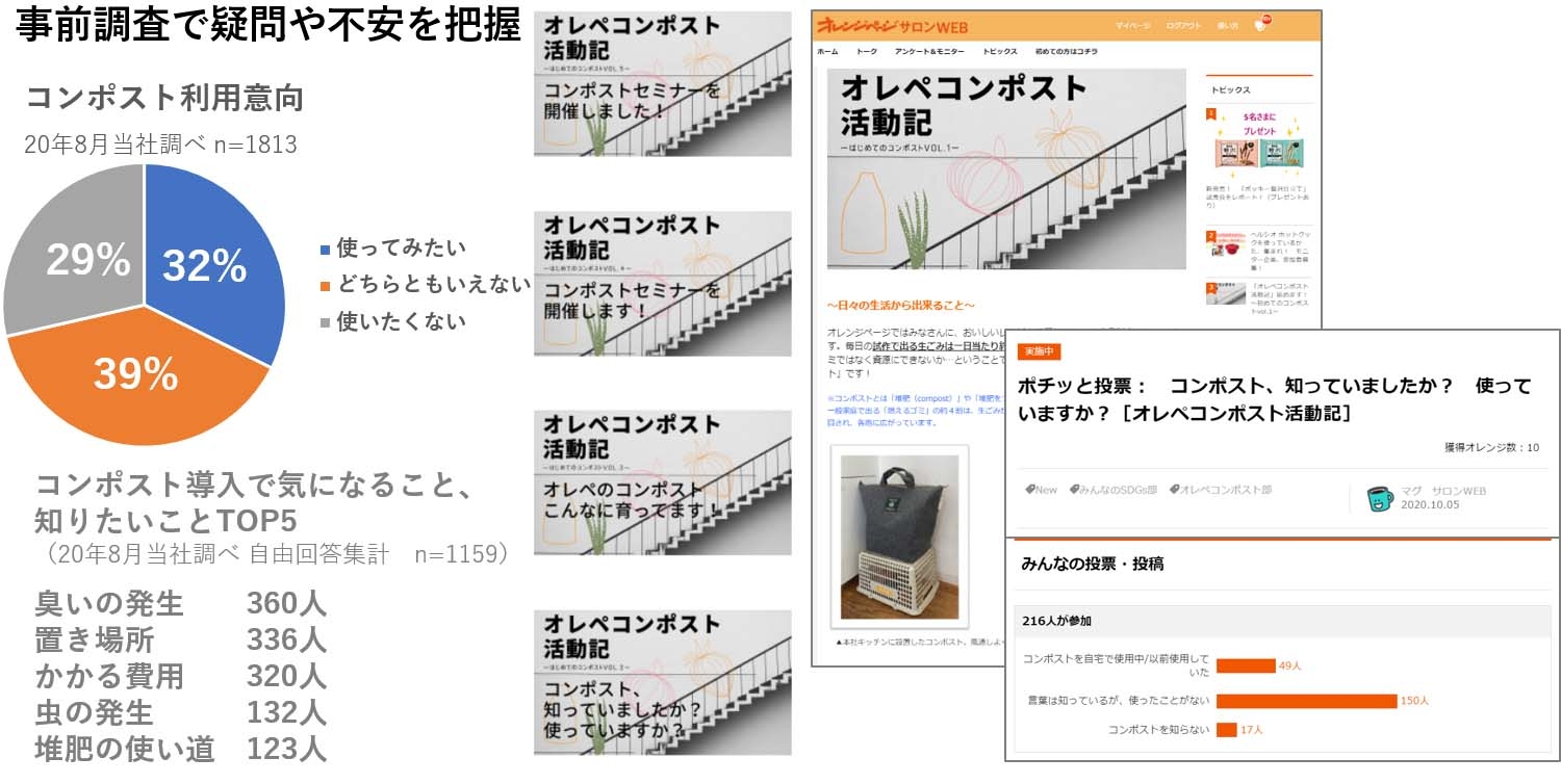 「オレンジページサロンWEB」