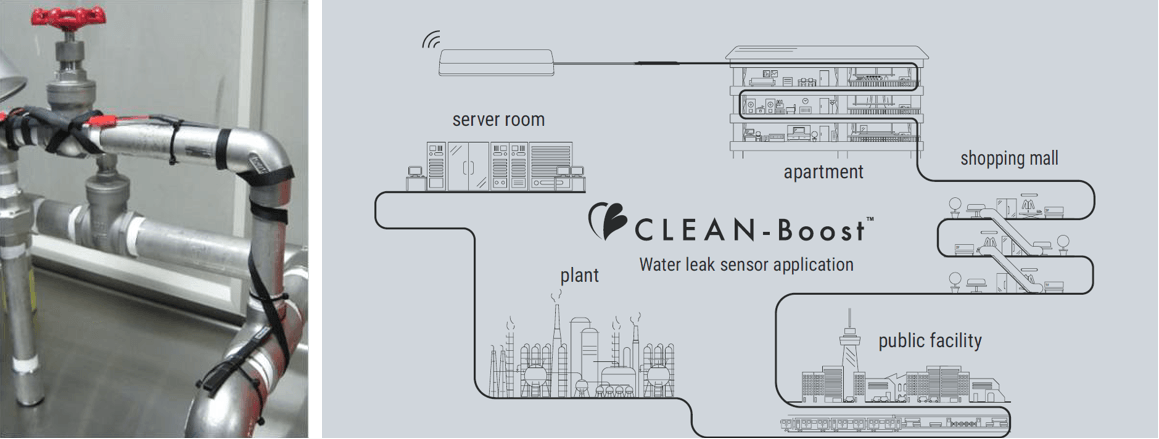 ABLIC_CB_Applications