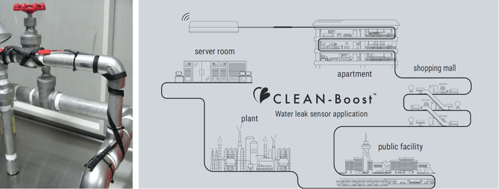 ABLIC_CB_Applications