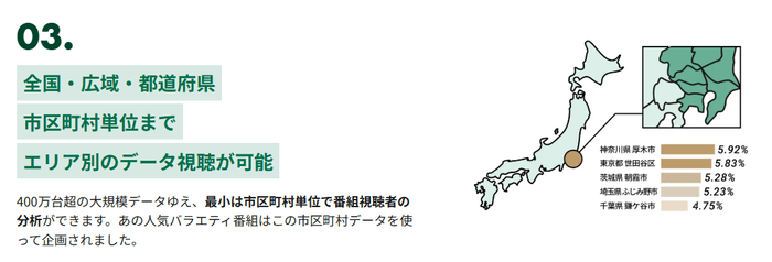 特長3：都道府県・市区町村