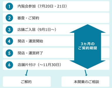 y03SBfAPdhh3RvQsQ9xC.jpg?w=940&h=940