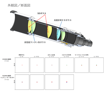 y0LwFkQgonbAWYzcRRmX.png?w=940&h=940