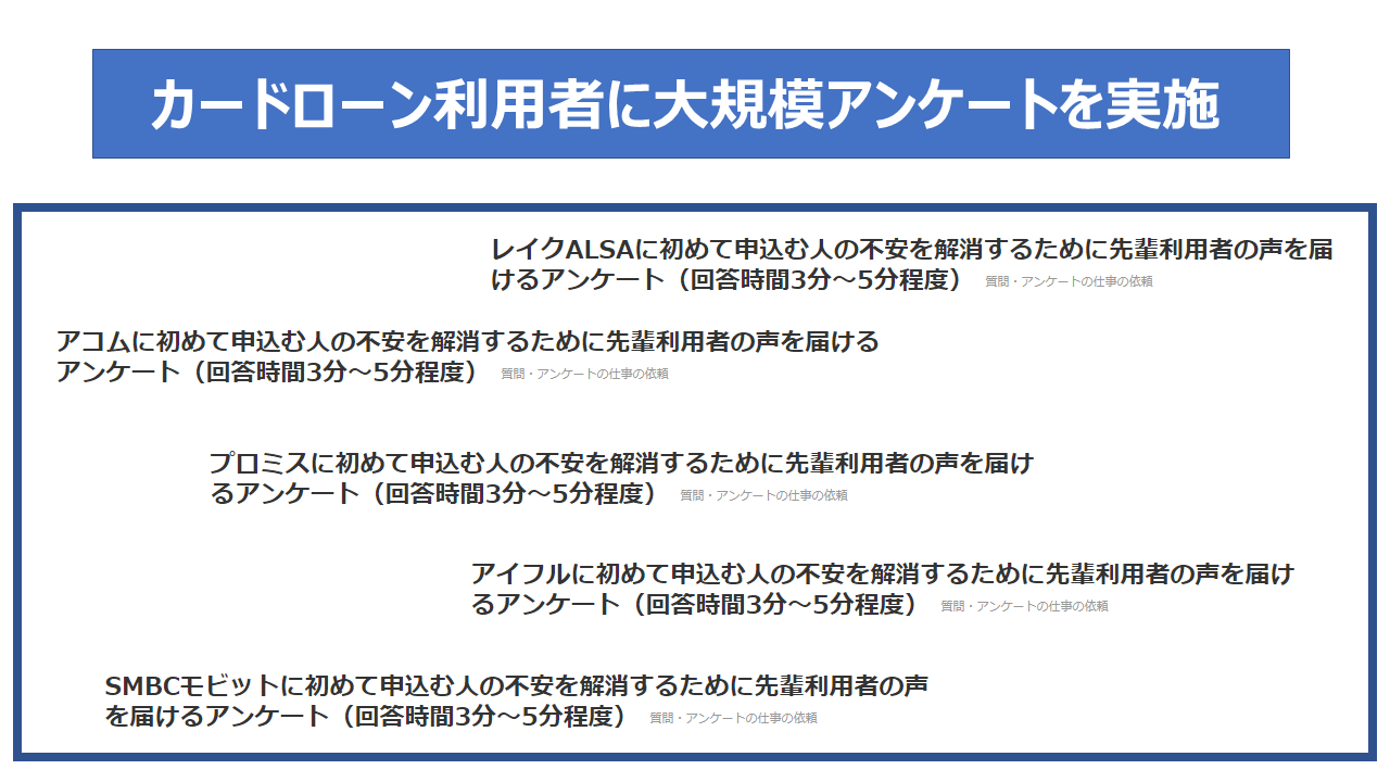 大手消費者金融カードローン利用者117人にアンケート！ 大手消費者金融カードローンが選ばれる理由トップ3が判明 | NEWSCAST