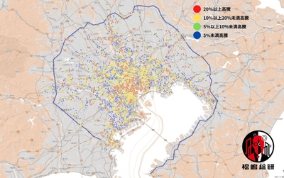    出典：福嶋総研