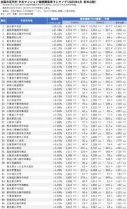 y8ERPVUi2C8z9DB65Dpy.png?w=940&h=940