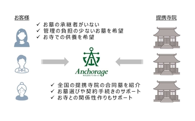 y9Lv7hKcp53sVMJw1AZG.jpg?w=940&h=940