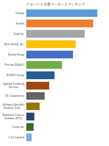 y9O9ds9Z0lk2Km9PcB7i.png?w=940&h=940