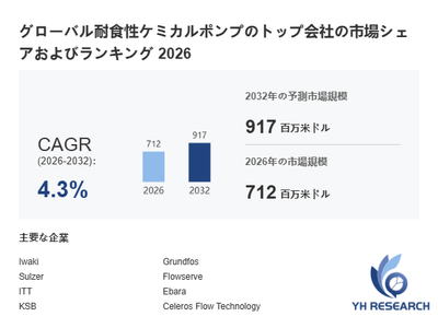 yA5nO2WAVbDMYd4xQcLa.png?w=940&h=940