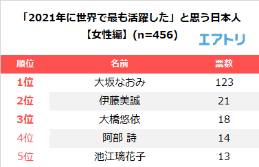 yA7dAdZTS8PSGX0SxXb6.png?w=940&h=940