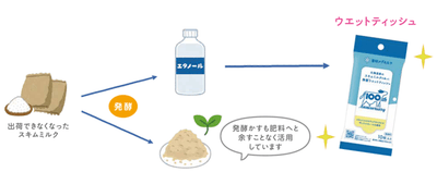 yA8AcDLsHTkuQgtx7TFu.png?w=940&h=940