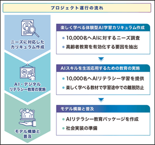 yBNIcViT2oMD55L1y6Dl.png?w=940&h=940