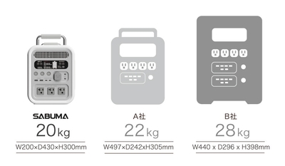 yCKeiYK3XRFT3FGzU0rD.jpg?w=940&h=940