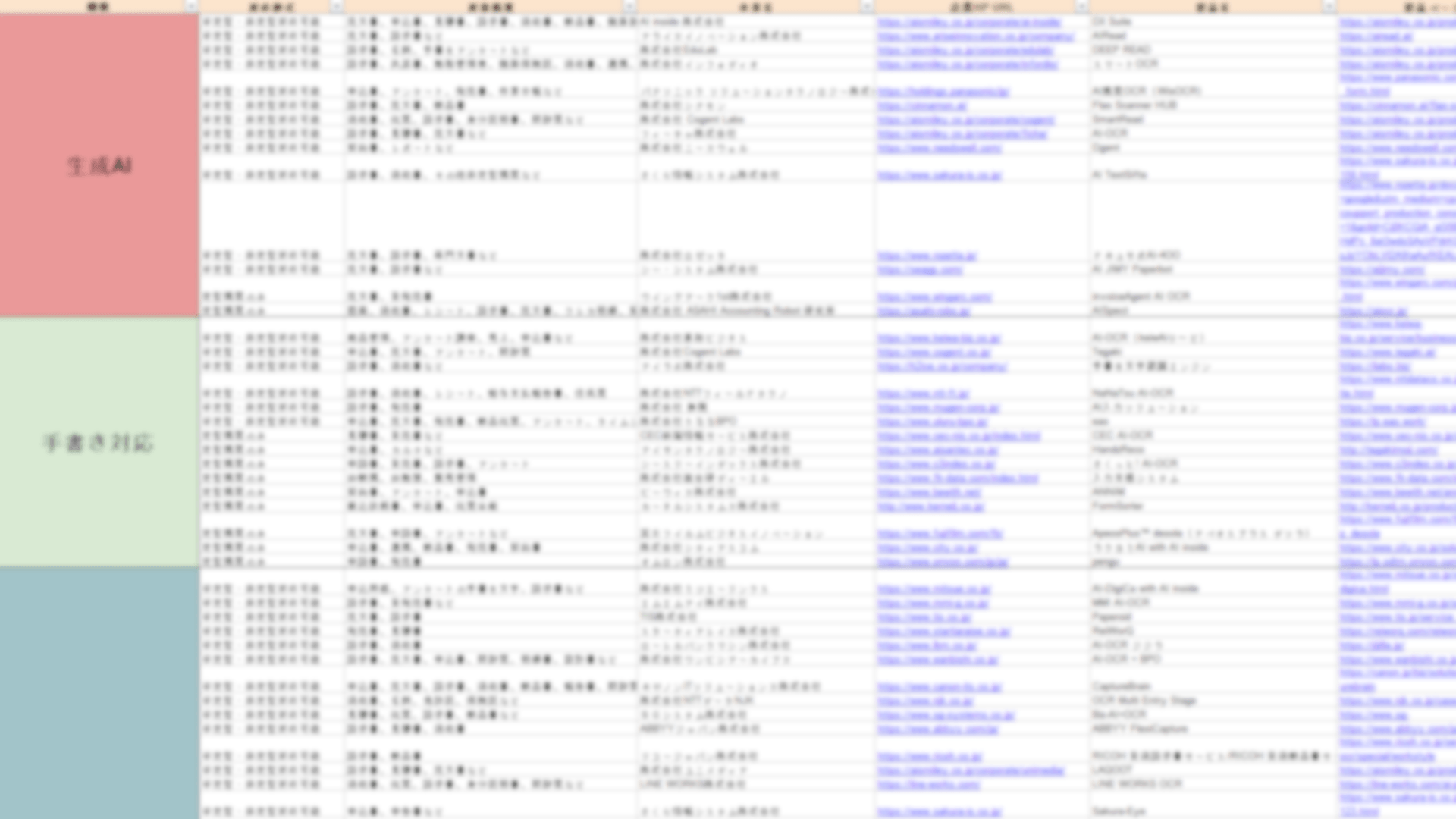 AI-OCRカオスマップ2024 AI提供企業リスト(Excel)
