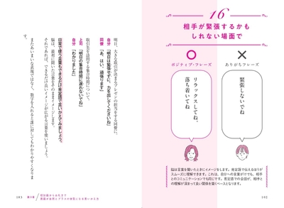 さまざまな場面・シーンごとの「言いかえ」を紹介しています。