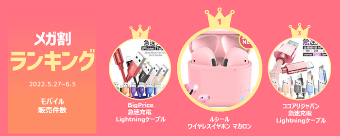 メガ割ランキング<モバイル>